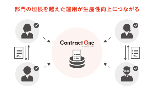 34a425f3-810e-48e9-a5f3-0cc5db015acf