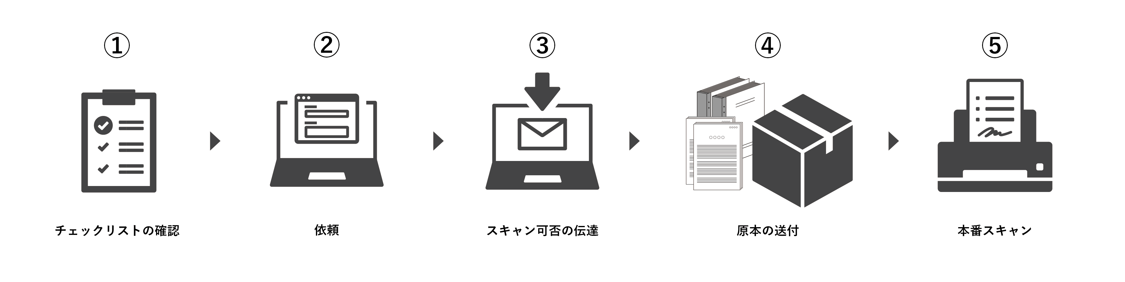 スキャンフロー (1).png