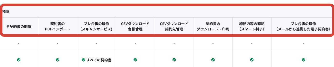 annotated_screenshot (1).png